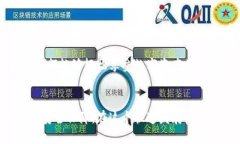 區(qū)塊鏈錢(qián)包專(zhuān)欄是什么東