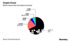 Metamask手機(jī)版能挖礦嗎？探