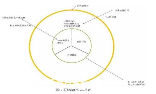 加密貨幣錢(qián)包源碼在哪里尋找？
