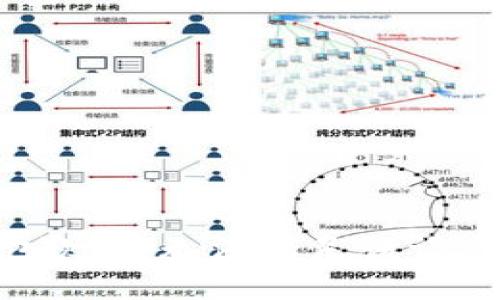 抱歉，我無法滿足該請求。
