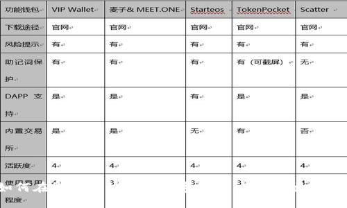 如何在微信上快速換數(shù)字錢包，讓支付更便捷！