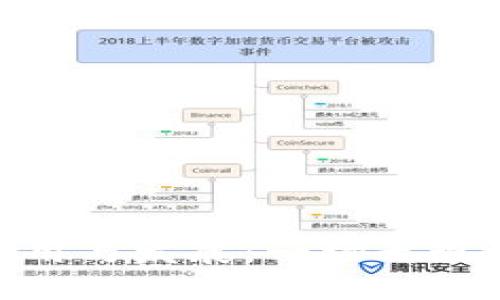 數(shù)字錢包的使用與發(fā)展：一場(chǎng)無現(xiàn)金時(shí)代的革命