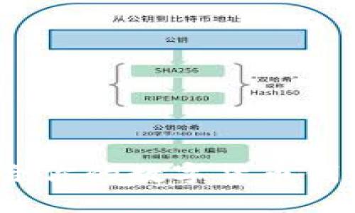 : 如何選擇最適合你的數(shù)字貨幣錢包？五大優(yōu)質(zhì)推薦