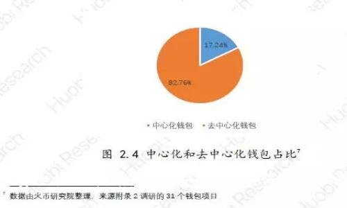 數(shù)字錢包安全使用指南：掌握安全技巧，保護你的數(shù)字資產(chǎn)