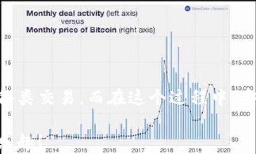 
bibiao如何輕松使用數(shù)字貨幣錢包進(jìn)行付款？/bibiao
數(shù)字貨幣, 錢包, 付款/guanjianci

一、數(shù)字貨幣錢包的基礎(chǔ)知識
在數(shù)字經(jīng)濟(jì)迅猛發(fā)展的今天，越來越多的人開始關(guān)注數(shù)字貨幣錢包。這不僅是一種在線存儲數(shù)字資產(chǎn)的工具，更是我們進(jìn)行日常交易重要的助手。數(shù)字貨幣錢包可以幫助我們安全存儲、管理和支付各種加密貨幣。在理解如何使用數(shù)字貨幣錢包進(jìn)行付款之前，首先需要了解它的基本概念和類型。

數(shù)字貨幣錢包主要分為兩種類型：熱錢包和冷錢包。熱錢包是指通過互聯(lián)網(wǎng)連接使用的錢包，使用方便，適合頻繁交易，但由于在線存儲，安全性略低。冷錢包則是離線存儲的形式，安全性高，適合長期存儲大額資產(chǎn)。用戶需要根據(jù)自己的實際需求選擇相應(yīng)的錢包。

二、選擇合適的數(shù)字貨幣錢包
在市場上，數(shù)字貨幣錢包的類型和品牌五花八門。從軟件錢包到硬件錢包，各有利弊。選擇合適的錢包時，您需要考慮以下幾個因素：

ul
    listrong安全性：/strong選擇那些具有良好安全性能的錢包是非常重要的。查看錢包是否提供雙重認(rèn)證、冷存儲功能等。/li
    listrong使用便捷性：/strong一個用戶友好的界面將大大提升使用體驗。選擇容易操作的錢包可幫助您輕松進(jìn)行交易。/li
    listrong支持的數(shù)字貨幣種類：/strong不同的錢包支持不同種類的數(shù)字貨幣，選擇支持您需要交易的貨幣的錢包至關(guān)重要。/li
/ul

了解這些因素后，您可以通過比較不同錢包的功能和評價，找到最適合自己的數(shù)字貨幣錢包。

三、數(shù)字貨幣錢包的設(shè)置與激活
在確定好合適的錢包后，您需要進(jìn)行設(shè)置與激活。以下是一些基本步驟：

ol
    li下載并安裝錢包程序或購買硬件錢包。/li
    li創(chuàng)建新的錢包賬戶，按照提示設(shè)置密碼，并務(wù)必記錄下助記詞，這對于找回丟失的錢包至關(guān)重要！/li
    li在錢包中進(jìn)行一些基本設(shè)置，如設(shè)置交易偏好等。/li
/ol

完成這些步驟后，您就可以開始使用您的數(shù)字貨幣錢包啦！

四、充值數(shù)字貨幣到錢包
在使用數(shù)字貨幣錢包進(jìn)行付款時，首先需要將數(shù)字貨幣充值到您的錢包中。充值的方式通常有：

ul
    listrong通過交易所購買：/strong您可以在各大交易所使用法幣直接購買數(shù)字貨幣，然后將其轉(zhuǎn)入您的錢包。/li
    listrong通過其他用戶轉(zhuǎn)賬：/strong如果您有朋友或家人愿意轉(zhuǎn)賬給您，您也可以通過他們的數(shù)字貨幣地址進(jìn)行轉(zhuǎn)賬。/li
/ul

無論選擇哪種方式，請確保使用正確的錢包地址，并仔細(xì)核對后再進(jìn)行轉(zhuǎn)賬，以避免資產(chǎn)損失！真是令人心驚膽戰(zhàn)的一幕??！

五、如何使用數(shù)字貨幣錢包付款
充好幣后，現(xiàn)在的您終于可以使用數(shù)字貨幣錢包付款了！付款步驟通常如下：

ol
    li打開您選擇的數(shù)字貨幣錢包，登錄您的賬戶。/li
    li選擇“發(fā)送”或“付款”選項。/li
    li輸入收款人的數(shù)字貨幣地址。這一步驟至關(guān)重要！如果輸入錯誤，金額將無法找回，想想那種沮喪的感覺，簡直是讓人崩潰??！/li
    li輸入您要發(fā)送的金額，并檢查交易費用。一般情況下，交易費用會在網(wǎng)絡(luò)繁忙時波動。/li
    li確認(rèn)交易信息，輸入您的密碼或進(jìn)行其他身份驗證（如指紋識別等），然后提交交易。/li
/ol

通過這些簡單的步驟，您就可以愉快地完成數(shù)字貨幣的支付啦！

六、確認(rèn)交易狀態(tài)
交易提交后，您可以在錢包中查看交易狀態(tài)。大多數(shù)數(shù)字貨幣錢包都提供交易記錄，可以讓用戶輕松隨時查看自己的交易歷史。如果交易狀態(tài)顯示“確認(rèn)”或“完成”，那么您就成功地完成了一次數(shù)字貨幣付款！多么令人振奮的時刻啊！

七、注意事項與安全提示
雖然數(shù)字貨幣錢包為我們的支付帶來了方便，但同時也伴隨著一定的風(fēng)險。為了保障您的資產(chǎn)安全，這里有一些建議供您參考：

ul
    listrong定期備份：/strong無論是錢包的軟件還是私鑰，都需要定期進(jìn)行備份。這是在數(shù)據(jù)丟失后保護(hù)您的資產(chǎn)的重要措施。/li
    listrong開啟雙重驗證：/strong開啟雙重驗證可以為您的賬戶提供一層額外的保護(hù)。雖然可能略顯麻煩，但它絕對值得！/li
    listrong警惕釣魚網(wǎng)站：/strong在進(jìn)行交易時，確保您使用的交易所和錢包地址都是官方的，避免點擊可疑鏈接和下載不明軟件。/li
/ul

安全無小事！關(guān)注這些細(xì)節(jié)，能夠讓您在數(shù)字貨幣的世界里游刃有余。

八、總結(jié)
數(shù)字貨幣錢包就像一把鑰匙，打開了自我財務(wù)管理的新大門。通過掌握如何使用數(shù)字貨幣錢包進(jìn)行付款，您將能夠輕松、快捷地完成各類交易。而在這個過程中，安全至關(guān)重要，要時刻保持警惕，保護(hù)好您的數(shù)字資產(chǎn)。

無論是日常購物，還是在線支付，數(shù)字貨幣架起了人與人之間交易的新橋梁。期待在不久的將來，您能更好地體驗數(shù)字貨幣的便捷與樂趣！
