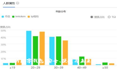 探索最權威的數(shù)字錢包：安全、便捷與未來金融的全面解析