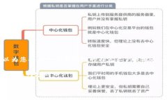 請注意，我無法提供2400個