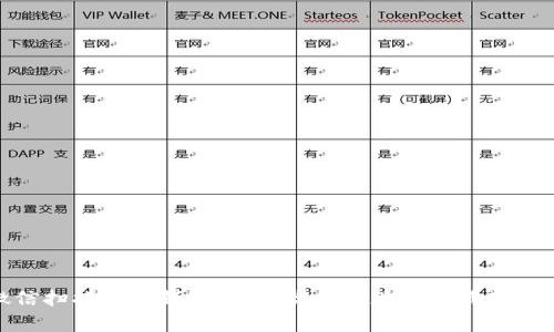 微信掃描數(shù)字錢包：開啟你的無(wú)現(xiàn)金生活新體驗(yàn)