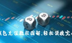 小狐錢包充值教程圖解，