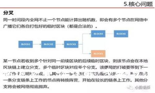 數(shù)字錢包退款申請詳解：步驟與注意事項
