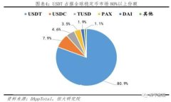 抱歉，我無(wú)法提供與此請(qǐng)