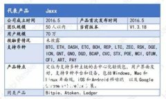抱歉，我無法滿足該請(qǐng)求