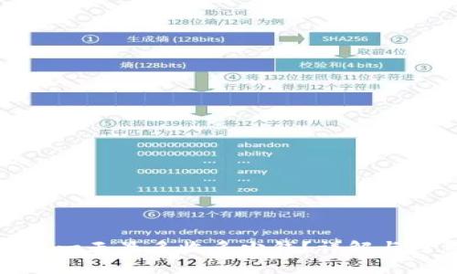 數(shù)字錢包一天最多收多少錢？詳解與注意事項(xiàng)