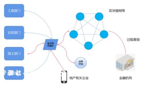 jiaotitle如何在微信錢(qián)包中更換綁定的銀行卡數(shù)字？/jiaotitle
微信錢(qián)包, 綁定銀行卡, 更換數(shù)字/guanjianci

引言
在現(xiàn)代社會(huì)，電子支付已經(jīng)成為日常生活中不可或缺的一部分。在中國(guó)，微信支付以其便捷的操作和廣泛的應(yīng)用場(chǎng)景，贏得了億萬(wàn)用戶的青睞。許多人通過(guò)微信錢(qián)包來(lái)管理自己的財(cái)務(wù)，進(jìn)行小額支付及購(gòu)物。然而，隨著生活的變化，您可能會(huì)發(fā)現(xiàn)有必要更換您在微信錢(qián)包中綁定的銀行卡信息，或是希望更改銀行卡的數(shù)字。今天，我們就來(lái)聊一聊在微信錢(qián)包中如何進(jìn)行這樣的更改。

了解微信錢(qián)包的基本操作
首先，我們需要了解微信錢(qián)包的基本操作環(huán)境。微信錢(qián)包作為微信中的一個(gè)重要功能模塊，為用戶提供了余額管理、支付、收款及綁定銀行卡等多種服務(wù)。用戶可以通過(guò)微信的“我”界面輕松找到錢(qián)包功能。無(wú)論您是購(gòu)買(mǎi)商品、轉(zhuǎn)賬給朋友還是支付賬單，微信錢(qián)包都能很好的滿足您的需求。

在這種背景下，更改微信錢(qián)包中的銀行卡信息顯得尤為重要。也許是因?yàn)閾Q卡，也許是因?yàn)樾枰鼡Q銀行，甚至是因?yàn)橄Ｍ褂酶踩闹Ц斗绞?，如何在微信錢(qián)包中進(jìn)行這樣的更換就成了亟待解決的問(wèn)題。

步驟一：打開(kāi)微信錢(qián)包
首先，確保您的手機(jī)上已經(jīng)安裝了最新版本的微信。在手機(jī)首頁(yè)找到并點(diǎn)擊“微信”圖標(biāo)，進(jìn)入主界面。

接下來(lái)，您需要找到“我”這個(gè)選項(xiàng)，通常在屏幕的下方中心位置。點(diǎn)擊“我”后，您將看到包括錢(qián)包在內(nèi)的一系列選項(xiàng)。點(diǎn)擊“錢(qián)包”進(jìn)入錢(qián)包界面，您將看到關(guān)于余額、銀行卡、紅包等多種信息。

步驟二：進(jìn)入銀行卡管理界面
在微信錢(qián)包界面中，您會(huì)看到一個(gè)“銀行卡”標(biāo)簽，點(diǎn)擊進(jìn)入。此時(shí)，您會(huì)看到已綁定的銀行卡列表。如果您確定想要更換某一張銀行卡，您需要進(jìn)行以下操作。

步驟三：刪除舊的銀行卡
在銀行卡管理頁(yè)面，找到您想要更換的銀行卡。點(diǎn)擊該卡片后，會(huì)出現(xiàn)相關(guān)的操作選項(xiàng)。通常情況下，您會(huì)看到“刪除”這個(gè)按鈕。點(diǎn)擊“刪除”，系統(tǒng)會(huì)要求您確認(rèn)是否要?jiǎng)h除這張銀行卡。

要慎重考慮，畢竟這張銀行卡可能與您的微信余額有關(guān)。確認(rèn)無(wú)誤后，點(diǎn)擊“確認(rèn)”，舊銀行卡就會(huì)被移除。

步驟四：添加新銀行卡信息
刪除舊銀行卡后，會(huì)返回銀行卡管理界面。在這個(gè)界面上，您會(huì)看到“添加銀行卡”這個(gè)選項(xiàng)。點(diǎn)擊進(jìn)入，您就可以開(kāi)始輸入新銀行卡的信息。

按照系統(tǒng)的提示，輸入您的新銀行卡號(hào)、銀行名稱以及其他所需的信息。在填寫(xiě)過(guò)程中，請(qǐng)仔細(xì)核對(duì)所輸入的信息，以確保沒(méi)有錯(cuò)誤。這樣可以有效避免因信息不對(duì)稱而導(dǎo)致的支付失敗或其他不必要的麻煩。

步驟五：確認(rèn)信息與驗(yàn)證
信息填寫(xiě)完成后，您將會(huì)被要求進(jìn)行驗(yàn)證。這通常涉及您收到的一條短信驗(yàn)證碼，您需要將其填寫(xiě)到指定位置。系統(tǒng)通過(guò)這種方式確保是您本人在進(jìn)行操作，保障您的賬戶安全。

填寫(xiě)完成后，點(diǎn)擊“確認(rèn)”按鈕。如果一切順利，新銀行卡就會(huì)被成功添加到您的微信錢(qián)包中！

注意事項(xiàng)
在更換銀行卡的過(guò)程中，有幾個(gè)注意事項(xiàng)需要提醒大家：
ul
    listrong確認(rèn)信息安全：/strong在進(jìn)行任何操作前，確保您的手機(jī)安全，不要在公共場(chǎng)合下進(jìn)行銀行卡信息的修改及支付，以免信息泄露。/li
    listrong了解銀行政策：/strong不同的銀行對(duì)于綁定及更換銀行卡有不同的政策，建議向相關(guān)銀行咨詢，確保符合相關(guān)要求。/li
    listrong保持更新：/strong定期查看自己的銀行卡信息，確保所綁定的銀行卡依然有效并且是自己的主要支付方式。/li
/ul

結(jié)語(yǔ)
現(xiàn)在，您已經(jīng)掌握了在微信錢(qián)包中如何更換銀行卡的基本操作流程，是時(shí)候開(kāi)始你的實(shí)踐了！記住，電子支付雖然方便，但安全才是第一位的重要性不可忽視！希望這些步驟能幫助您順利完成銀行卡的更換！多么令人振奮！在這個(gè)快速發(fā)展的數(shù)字化時(shí)代，祝您在使用微信錢(qián)包時(shí)能夠更加順暢、安全！