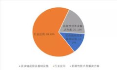 輕松掌握！如何更改小狐