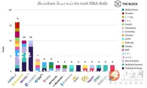 數(shù)字錢包會電審嗎？揭秘數(shù)字支付時代的安全與監(jiān)管

數(shù)字錢包, 電審, 支付安全/guanjianci

引言：數(shù)字時代的支付方式變革

隨著科技的飛速發(fā)展，數(shù)字錢包作為一種新興的支付方式，逐漸進(jìn)入了我們的日常生活。從線上購物到線下消費，數(shù)字錢包的便利性讓我們享受到了前所未有的支付體驗！不過，隨著這種支付方式的普及，人們也開始關(guān)注其安全性和監(jiān)管問題。特別是“電審”這一概念，成為了大家討論的熱點。

那么，數(shù)字錢包真的會面臨電審嗎？如果會，又是如何進(jìn)行的呢？本篇文章將帶您深入探討這一問題，幫助您更好地理解數(shù)字錢包背后的安全機制與監(jiān)管政策。

一、數(shù)字錢包的基本概述

數(shù)字錢包，又稱電子錢包，是一種虛擬錢包，可以幫助用戶安全地存儲、管理和使用電子貨幣。用戶可以通過手機、電腦等設(shè)備進(jìn)行轉(zhuǎn)賬、購物、繳費等操作，極大地方便了我們的生活。

數(shù)字錢包的種類繁多，包括但不限于支付寶、微信支付、Apple Pay等。這些平臺通過加密技術(shù)、實名認(rèn)證、風(fēng)控系統(tǒng)等手段，為用戶提供了層層保護。值得一提的是，數(shù)字錢包的普及不僅促進(jìn)了無現(xiàn)金支付的潮流，還帶動了數(shù)字經(jīng)濟的發(fā)展，留下了濃厚的時代印記！

二、電審的概念與背景

電審，顧名思義，指的是對電子支付或電子交易的審查與監(jiān)督。在我國，隨著數(shù)字支付的快速發(fā)展，監(jiān)管部門對電子支付平臺的要求越來越高。電審的主要目的是為了防范洗錢、詐騙等金融犯罪行為，確保消費者的資金安全。

電審的實施可以追溯到多個金融法規(guī)和監(jiān)管政策。比如，根據(jù)《反洗錢法》與《支付機構(gòu)客戶備付金存管辦法》等，支付機構(gòu)需要確保其資金流轉(zhuǎn)合規(guī)，定期接受監(jiān)督檢查。這一系列措施的出臺，體現(xiàn)了國家對數(shù)字支付行業(yè)的重視與監(jiān)管力度。

三、數(shù)字錢包面臨的電審情境

當(dāng)用戶使用數(shù)字錢包進(jìn)行交易時，背后其實涉及到非常復(fù)雜的風(fēng)險控制與審查機制?？梢哉f，數(shù)字錢包的每一筆交易都有可能進(jìn)入電審的視野！

在這里，我們可以列舉一些典型的電審情境。例如，當(dāng)用戶大額轉(zhuǎn)賬或者頻繁小額交易時，系統(tǒng)會自動識別這些行為，并觸發(fā)電審機制。金融機構(gòu)會對這些異常交易進(jìn)行分析，判斷是否存在洗錢、詐騙等風(fēng)險。多么令人振奮的是，這樣的機制可以大大降低風(fēng)險，保護我們的資金安全！

四、透明度與隱私的平衡

盡管電審是必要的，但也引發(fā)了一定的隱私擔(dān)憂。用戶在使用數(shù)字錢包時，必須提供大量的個人信息，如身份證號碼、手機號碼等，這些信息如何保護，成為了大家關(guān)注的焦點。

監(jiān)管部門一直強調(diào)，要在保障金融安全的前提下，盡可能保護用戶的隱私。因此，金融機構(gòu)需要建立有效的隱私保護措施，確保用戶的數(shù)據(jù)不被泄露。這也是為了讓我們在使用數(shù)字錢包時，能更安心、更放心。

五、數(shù)字錢包電審的未來趨勢

最后，讓我們展望一下數(shù)字錢包電審的未來趨勢！隨著科技的不斷進(jìn)步，特別是人工智能、大數(shù)據(jù)等技術(shù)的發(fā)展，電審的方式也會更加智能化、高效化。

未來，數(shù)字錢包可能會通過更加智能化的風(fēng)控系統(tǒng)進(jìn)行即時審查，大數(shù)據(jù)分析將為電審提供強大的支持，使得識別風(fēng)險行為變得更加迅速與準(zhǔn)確。與此同時，用戶體驗也會在電審中得到更多的關(guān)注與。如何在安全與便捷之間找到新的平衡點，將是未來數(shù)字錢包發(fā)展的重要方向。

結(jié)語：數(shù)字錢包的安全與信任之道

綜上所述，數(shù)字錢包作為一種新興的支付方式，其安全和監(jiān)管問題是我們不得不關(guān)注的焦點。電審機制的存在，雖然看似繁瑣，但實際上卻是為了更好地保護我們的金融安全。相信在未來，數(shù)字錢包將實現(xiàn)更高水平的信任與安全，為我們的生活帶來更多的便利！

無論如何，隨著互聯(lián)網(wǎng)金融的不斷發(fā)展，我們需要保持警惕，了解數(shù)字錢包的安全常識，積極參與到數(shù)字經(jīng)濟的浪潮中去。希望每一位用戶都能安全、愉快地享受數(shù)字支付帶來的便利！多么令人期待的未來?。?>
								
                        </div>
					<!-- Share & comments area start -->
					<div   id=