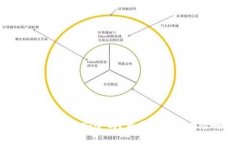 加密錢包地址安全嗎？相