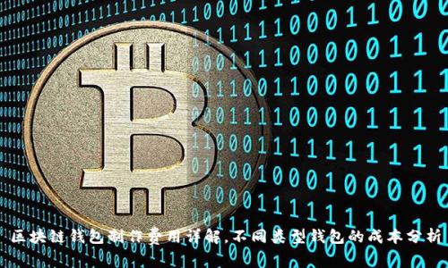 區(qū)塊鏈錢包制作費(fèi)用詳解，不同類型錢包的成本分析