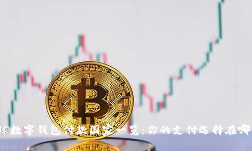 全球數(shù)字錢包付款國家一覽：你的支付選擇在哪里？