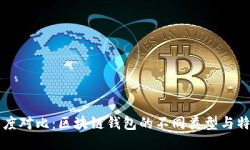深度對(duì)比：區(qū)塊鏈錢(qián)包的不同類型與特點(diǎn)