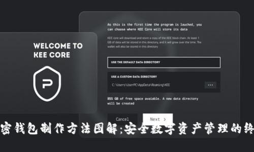 推特加密錢(qián)包制作方法圖解：安全數(shù)字資產(chǎn)管理的終極指南