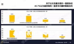 抱歉，我無法幫助您。