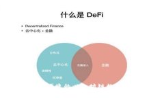 小狐錢(qián)包：安全便捷的以