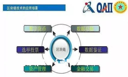 小狐錢包支持狗狗幣嗎？詳細(xì)解析與使用指導(dǎo)