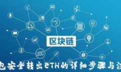 小狐錢包安全轉出ETH的詳