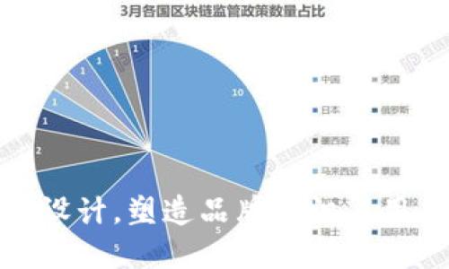 數(shù)字錢包名稱設(shè)計，塑造品牌標(biāo)識與用戶情感的連接