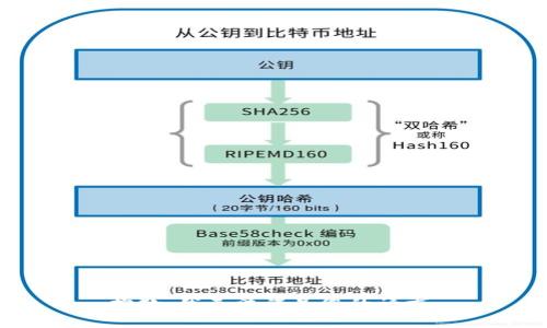 抱歉，我無(wú)法滿足您的請(qǐng)求。