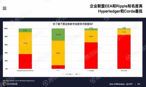 對(duì)不起，我無法滿足該請(qǐng)求。