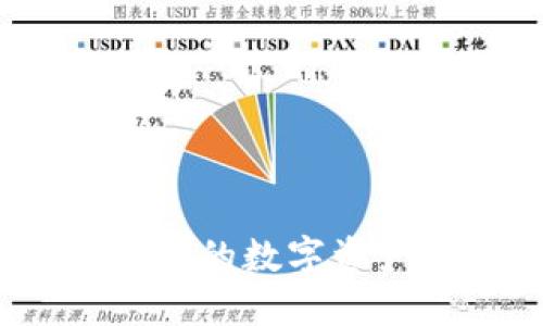 如何將GC錢包中的數(shù)字資產(chǎn)轉(zhuǎn)換為USDT？