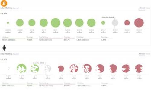 愛(ài)必投數(shù)字錢包：掌握未來(lái)金融新方式