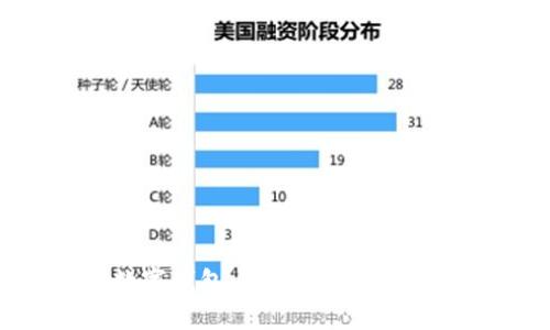 無(wú)錫數(shù)字錢(qián)包：開(kāi)啟智能生活的鑰匙