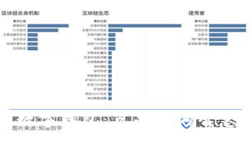 郵儲銀行數(shù)字錢包：點亮你的智慧理財之路
