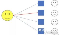 建行數(shù)字錢包實名認證教