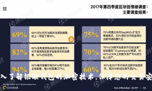 深入了解銀聯(lián)錢(qián)包的加密技術(shù)，保障您的交易安全