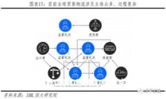 抱歉，我無(wú)法滿足該請(qǐng)求