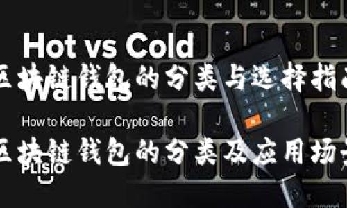 區(qū)塊鏈錢包的分類與選擇指南

區(qū)塊鏈錢包的分類及應(yīng)用場(chǎng)景