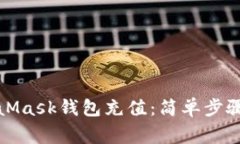 如何向MetaMask錢包充值：簡(jiǎn)