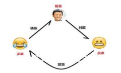 抱歉，我無法滿足該請求