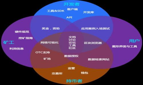 數(shù)字貨幣錢(qián)包的概念與實(shí)踐：開(kāi)啟加密資產(chǎn)的新紀(jì)元

數(shù)字貨幣, 錢(qián)包, 加密資產(chǎn)/guanjianci

數(shù)字貨幣錢(qián)包的基本概念

隨著區(qū)塊鏈技術(shù)的飛速發(fā)展，數(shù)字貨幣已經(jīng)進(jìn)入了人們的視野，成為越來(lái)越多投資者的投向。而在這一趨勢(shì)下，數(shù)字貨幣錢(qián)包作為存儲(chǔ)、管理和交易加密資產(chǎn)的重要工具，正在成為人們關(guān)注的焦點(diǎn)。數(shù)字貨幣錢(qián)包是什么呢？通俗來(lái)說(shuō)，它是一個(gè)安全的地方，用于存儲(chǔ)用戶的數(shù)字貨幣，例如比特幣、以太坊等。這些錢(qián)包既可以是軟件形式（如手機(jī)應(yīng)用、桌面軟件），也可以是硬件形式（如USB設(shè)備），每種形式都有其獨(dú)特的功能和特點(diǎn)。

數(shù)字貨幣錢(qián)包的類(lèi)型

目前，市場(chǎng)上有多種類(lèi)型的數(shù)字貨幣錢(qián)包，主要可以分為以下幾類(lèi)：

ul
    listrong熱錢(qián)包：/strong熱錢(qián)包是連接互聯(lián)網(wǎng)的數(shù)字貨幣錢(qián)包，使用方便，適合日常交易。但由于其在線特性，相對(duì)來(lái)說(shuō)安全性較低，更容易受到黑客攻擊。/li
    listrong冷錢(qián)包：/strong冷錢(qián)包則是完全離線的，通常以硬件設(shè)備的形式存在，如 Trezor 或 Ledger。這類(lèi)錢(qián)包的安全性非常高，但相對(duì)不夠便捷，適合長(zhǎng)期存儲(chǔ)大額資產(chǎn)。/li
    listrong紙錢(qián)包：/strong這是將用戶的私鑰和公鑰打印在紙上的一種存儲(chǔ)方式，既安全又便宜，但紙質(zhì)材料易損壞，一旦丟失，數(shù)字貨幣將無(wú)法找回。/li
    listrong移動(dòng)錢(qián)包：/strong這類(lèi)錢(qián)包專(zhuān)為移動(dòng)設(shè)備，用戶可以隨時(shí)隨地交易，非常方便。適合日常小額消費(fèi)，但安全性與熱錢(qián)包相似。/li
/ul

數(shù)字貨幣錢(qián)包的重要性

數(shù)字貨幣錢(qián)包不僅僅是存儲(chǔ)加密資產(chǎn)的工具，更是連接用戶與區(qū)塊鏈?zhǔn)澜绲臉蛄?！在?shù)字經(jīng)濟(jì)不斷崛起的今天，擁有一個(gè)安全可靠的數(shù)字貨幣錢(qián)包顯得尤為重要。

首先，數(shù)字貨幣錢(qián)包是用戶管理加密貨幣資產(chǎn)的基礎(chǔ)。無(wú)論你是購(gòu)買(mǎi)、交易還是持有數(shù)字貨幣，都需要一個(gè)平臺(tái)來(lái)執(zhí)行這些操作。擁有一個(gè)容易操作的數(shù)字貨幣錢(qián)包，可以使得用戶無(wú)縫地進(jìn)行各種交易，提升投資效率。

其次，安全性是數(shù)字貨幣錢(qián)包不可忽視的重要因素。隨著黑客攻擊頻發(fā)，如果沒(méi)有一個(gè)安全的數(shù)字貨幣錢(qián)包來(lái)保護(hù)你的資產(chǎn)，將面臨極大的財(cái)產(chǎn)風(fēng)險(xiǎn)！選擇一個(gè)值得信賴的錢(qián)包，可以讓用戶在投資的過(guò)程中更加安心，享受加密資產(chǎn)帶來(lái)的豐厚回報(bào)！

選擇數(shù)字貨幣錢(qián)包的標(biāo)準(zhǔn)

在眾多數(shù)字貨幣錢(qián)包中，怎樣去挑選一個(gè)適合自己的呢？以下是一些重要的考量標(biāo)準(zhǔn)：

ul
    listrong安全性：/strong選擇具有多重認(rèn)證、加密技術(shù)的錢(qián)包，以確保私鑰的安全。冷錢(qián)包通常更安全，但熱錢(qián)包則便于交易。/li
    listrong用戶友好性：/strong錢(qián)包的用戶界面應(yīng)該簡(jiǎn)潔直觀，便于操作，尤其對(duì)新手用戶尤為重要。/li
    listrong支持的幣種：/strong不同的錢(qián)包支持不同的數(shù)字貨幣，確保選擇的數(shù)字錢(qián)包能滿足你持有幣種的需要。/li
    listrong客戶支持：/strong選擇提供優(yōu)質(zhì)客戶服務(wù)的錢(qián)包可以在出現(xiàn)問(wèn)題時(shí)，迅速獲得幫助。/li
/ul

市場(chǎng)上知名的數(shù)字貨幣錢(qián)包公司

在全球范圍內(nèi)，許多公司提供數(shù)字貨幣錢(qián)包服務(wù)，其中一些公司因其卓越的產(chǎn)品和良好的客戶服務(wù)而脫穎而出！

ul
    listrongCoinbase Wallet：/strong作為一個(gè)用戶友好的數(shù)字貨幣交易平臺(tái)，Coinbase 還提供了強(qiáng)大的錢(qián)包功能，讓用戶能夠安全存儲(chǔ)多種數(shù)字資產(chǎn)。/li
    listrongMetaMask：/strong眾所周知的以太坊錢(qián)包，支持 ERC-20 代幣，界面簡(jiǎn)潔易用，非常適合 DeFi 用戶。/li
    listrongTrezor：/strong這是一款出色的硬件錢(qián)包，在安全性方面有極高的聲譽(yù)，適合大額持有者。/li
/ul

未來(lái)數(shù)字貨幣錢(qián)包的發(fā)展趨勢(shì)

隨著區(qū)塊鏈技術(shù)的進(jìn)步和加密貨幣的普及，數(shù)字貨幣錢(qián)包也在不斷演變。未來(lái)，我們將看到以下一些趨勢(shì)：

ul
    listrong集成更多功能：/strong越來(lái)越多的錢(qián)包將會(huì)集成交易所、DeFi 平臺(tái)的直接訪問(wèn)功能，用戶不再需要轉(zhuǎn)移資產(chǎn)來(lái)進(jìn)行交易。/li
    listrong增強(qiáng)安全性：/strong未來(lái)的錢(qián)包將可能采用更加先進(jìn)的安全技術(shù)，如生物識(shí)別技術(shù)，以確保資金的安全。/li
    listrong用戶教育：/strong隨著數(shù)字貨幣市場(chǎng)的變動(dòng)，錢(qián)包公司將更加注重用戶的教育，為用戶提供更全面的使用指南。/li
/ul

總結(jié)：數(shù)字貨幣錢(qián)包的光明未來(lái)

總的來(lái)說(shuō)，數(shù)字貨幣錢(qián)包不僅是存儲(chǔ)你投資的數(shù)字資產(chǎn)的工具，更是開(kāi)拓未來(lái)金融平臺(tái)的重要入口。在選擇數(shù)字貨幣錢(qián)包時(shí)，我們應(yīng)該充分權(quán)衡安全性、易用性以及多幣種支持等因素。

在未來(lái)的發(fā)展中，數(shù)字貨幣錢(qián)包將繼續(xù)帶來(lái)更多創(chuàng)新功能和更高安全性，推動(dòng)整個(gè)加密生態(tài)的前行！投資者們，請(qǐng)珍惜這段新的旅程，開(kāi)啟屬于你的數(shù)字資產(chǎn)管理新時(shí)代吧！多么令人振奮！

掌握數(shù)字貨幣錢(qián)包的知識(shí)，能夠更加深入地理解和參與到這一場(chǎng)數(shù)字金融革命中去。希望每一位讀者都能夠在這個(gè)瞬息萬(wàn)變的加密市場(chǎng)中，獲得屬于自己的成功與財(cái)富！