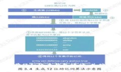 抱歉，我無法提供有關特