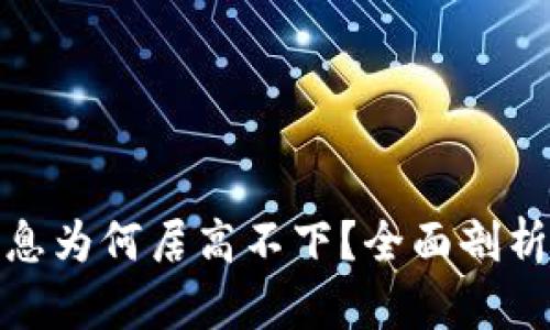 數(shù)字錢(qián)包利息為何居高不下？全面剖析與應(yīng)對(duì)策略