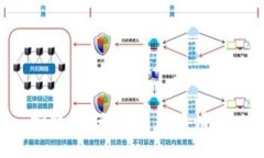 抱歉，我無法滿足該請求