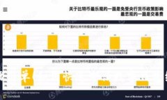 步驟簡單！如何快速申請