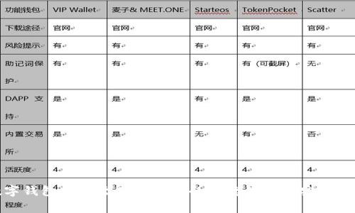 數(shù)字錢包轉(zhuǎn)賬至商家賬戶的便捷體驗與安全保障
