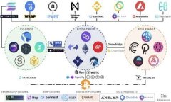 探索sblock數(shù)字錢包2.02：安
