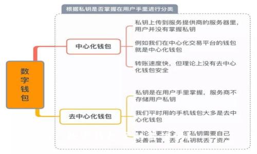 數(shù)字錢(qián)包真的靠譜嗎？